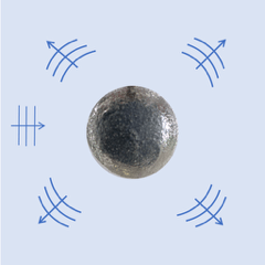 Acoustique des surfaces super hydrophobes